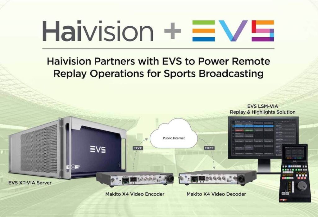 EVS partners with Haivision for live sports remote replay