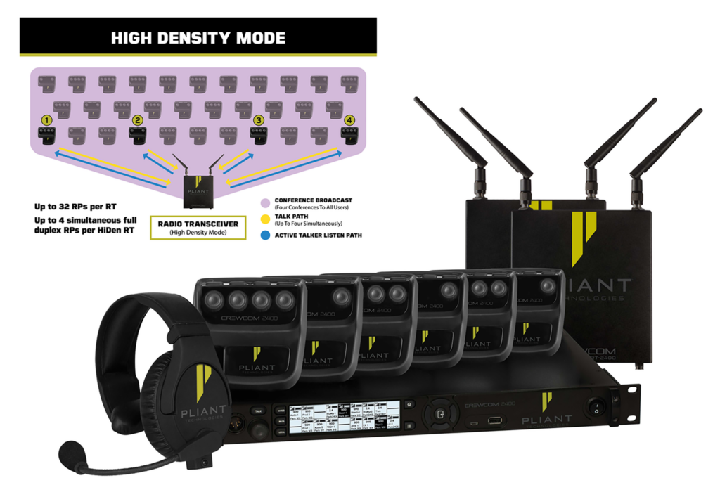 Pliant Technologies announces high density mode update for CrewCom
